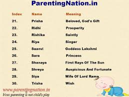 Parentingnation In Provides Popular Indian Baby Girl Names With Meaning That Are Easy To S Girl Names With Meaning Hindu Girl Baby Names Indian Baby Girl Names