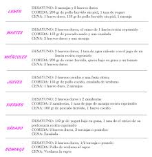 Dieta del huevo cocido comentarios. Como Hacer Bien La Dieta Del Huevo Y Cuanto Adelgaza Todosobredieta