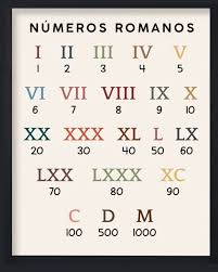 Aprende a escribir números romanos de manera sencilla y divertida  #ClubLosPitagóricos
