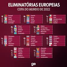 Aquí puedes encontrar todos los resultados eliminatorias eurocopa 2020 en vivo y en directo. Ge On Twitter Definidas As Chaves Das Eliminatorias Da Europa Para A Copa Do Mundo Confira As Regras De Classificacao Https T Co Swgxfqmpez Https T Co W9f7r9xnjw