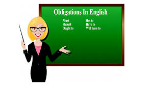 Home » grammar » intermediate to upper intermediate. Modal Verbs Of Recommendation Or Moral Obligation Should Ought To