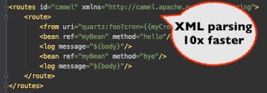 What if you want to move all messages from one queue to another? Claus Ibsen Davsclaus Riding The Apache Camel 2020