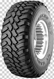 The following data of trade reports comes from customs data. Tbk Png Images Klipartz