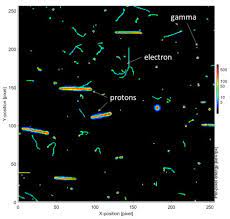 A detector covering hundreds of square miles is needed. Symmetry Free Full Text Cosmic Ray Extremely Distributed Observatory Html