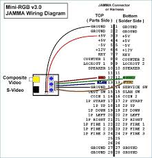 Hdmi Electrical Wire Diagram Wiring Diagram