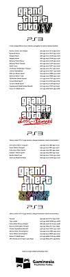 Check spelling or type a new query. Kode Curang Cheat Code Semua Gta Lengkap Gaminesia