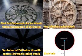 Image result for 2001 monolith
