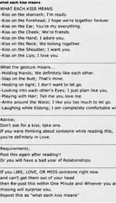Pin By Woaikonglong On So Me Kiss Meaning Relationship Quotes Love Facts