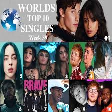 World Music Awards Shawn Mendes Camila Cabellos