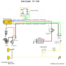 Disconnect electrical connector between the tank and the engine to allow room for the tank to slide out. Wiring Diagrams Nf Only Cub Cadets