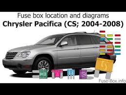 Fuse Box Location And Diagrams Chrysler Pacifica Cs 2004 2008 Youtube
