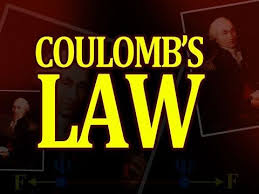 Coulomb S Law Definition With Explanation Plus Two Physics Animation Youtube Physics Physics Classroom Definitions