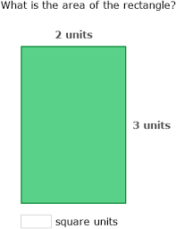 Most people don't understand how the gmat adaptive algorithm works and hence lose up to 50 pts just because of that. Ixl Find The Missing Side Length Of A Rectangle 3rd Grade Math