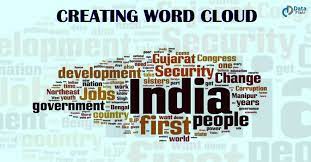 Word clouds are a great creative tool that many of us love to when presenting word clouds you sometimes want to give more weight to certain terms because of what wordclouds.com: Tableau Word Cloud Create Word Cloud In Tableau Dataflair