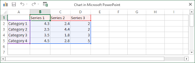 Improved Data Grid For Charts In Word And Powerpoint