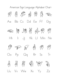 The american sign language alphabet and british sign language alphabet are completely different. Kostenloses Baby Sign Language Alphabet Chart