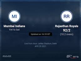 Mumbai indians vs royal challengers bangalore 10.04.2021. 02iyblexdrlzbm