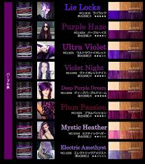 Manic Panic Purple Haze Google Search Hair Ideas Dyed