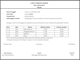 16 Contoh Surat Perintah Kerja Tugas Perjalanan Dinas Contoh Surat