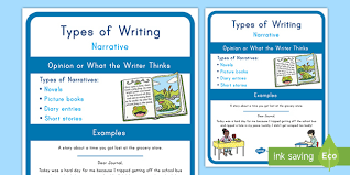 First graders are brimming with enthusiasm for learning, friendships, activities, and whatever the day might throw their way. First Grade Narrative Writing Poster Teacher Made