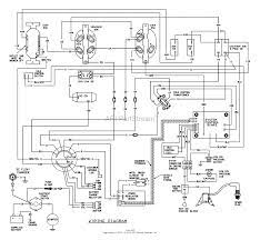 I've run it for 10 minutes every month. Diagram Generac Gp7500e Wiring Diagram Full Version Hd Quality Wiring Diagram Beefdiagram Acacus It