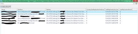 Monitoring Domain Controller Health Status With Powershell Askme4tech