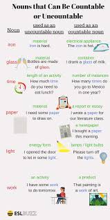 Nouns That Can Be Countable And Uncountable Eslbuzz Learning English Learn English Learn English Words Teaching English Grammar