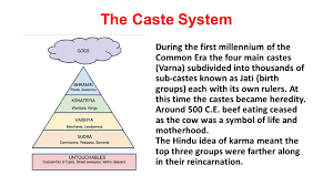 9th Grade Ap World History Content Material For Examination Review Ppt Video Online Download