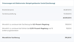 Der arbeitnehmer erhält von seinem arbeitgeber freie unterkunft (möbliertes zimmer). 1 Prozent Regelung Und Geldwerter Vorteil 2021 Leaseplan