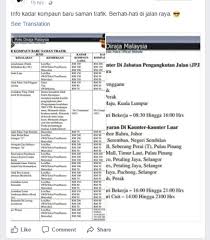 Tentu semua sudah pernah ada pengalaman kena saman oleh polis trafik atas pelbagai kesalahan jalanraya dan lalulintas. Jspt Pdrm Keluarkan Senarai Kadar Pengurangan Harga Kompaun Bagi Kesalahan Lalu Lintas Sebenarnya My