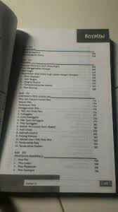 Ana sayfa games download buku boyman pramuka pdf file. Asli Cover Timbul Buku Boyman Buku Pramuka Buku Boyman Asli Boyman Ragam Latih Pramuka Shopee Indonesia