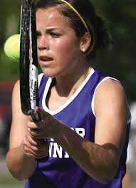 Signs of improvement