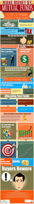 Key To Mutual Fund Investments Infographic Investing Mutuals Funds Investing In Stocks