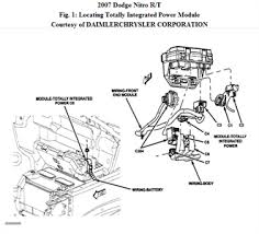 Duty dydle evap, powertrain control module, egr transducer solenoud, daytime running lamp, remote keyless entry module, instrument cluster, headlamp switch, sunroof, radio, headlamp, park neutral. 2007 Dodge Nitro Fuse Box Diagram Fixya