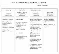 Nursing Education Plan Template Elegant Nursing Care Plan Templates 20 Free Word Excel Pdf Teaching Plan Nursing Care Plan Teaching Plan Templates
