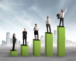 Image result for compitividad de empresas