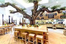 Vapiano Itaim Bibi Sao Paulo Comentarios De Restaurantes Tripadvisor Restaurantes Itaim Bibi Sao Paulo