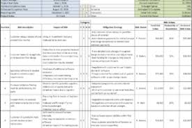 A Template For Making A Risk Assessment Matrix Pdf Example