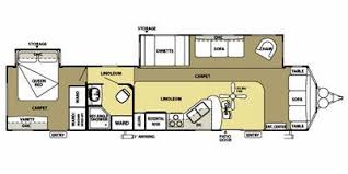 Headquartered in elkhart, indiana manufactures class a motorhomes, class c motorhomes, fifth wheels and travel trailers. 2014 Forest River Wildwood Specs Floorplans