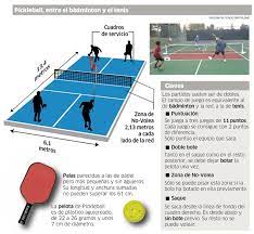 ¡juega tenis, badminton, o tenis de meza! Con El Pickleball La Raqueta Se Reinventa Marca Com