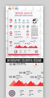 Icons highlight sections and your skills are ranked in a bar chart for quick review. 30 Best Infographic Resume Cv Templates Creative Examples For 2020