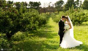 Check spelling or type a new query. Brenizer Method Wedding And Engagement Portraits