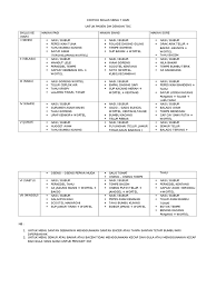 Rencana menu diet gm tersebut menginstruksikan orang untuk makan sarapan besar, makan siang berukuran sedang, dan makan malam ringan. Contoh Siklus Menu 7 Hari
