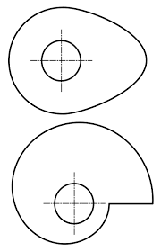 The arrangement of elements in a work of art. Visual Design Elements And Principles Wikiwand