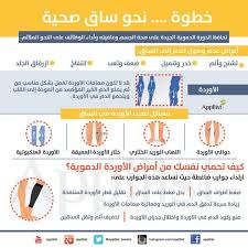 خطوة نحو ساق صحية مشاكل الساق The Cure Health Body