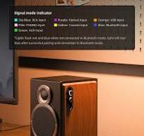 FiiO SA1 - white - Aktywne głośniki Hi-Fi