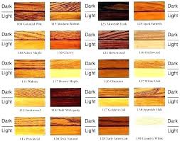 Minwax Outdoor Stain Colors Interiors Color Stain Chart