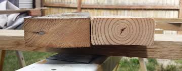 Check spelling or type a new query. Warp In Dimension Lumber Spib Blog Southern Pine Inspection Bureau