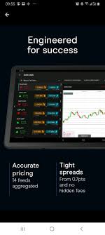 Follow us or watch our videos: Best Stock Trading App Canada Top Free Apps For 2021