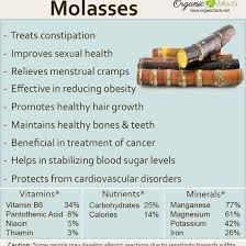 Blackstrap has other benefits such as boosting iron levels for those who are anemic or have an iron deficiency. Molasses Is A Dark Thick Liquid Ar Rayyan Islamic Store Facebook